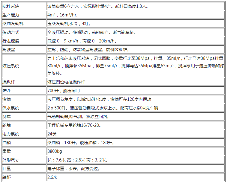 4方移动式混凝土搅拌车1.png