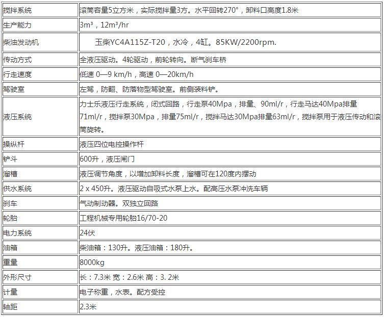 3方移动式混凝土搅拌车1.jpg