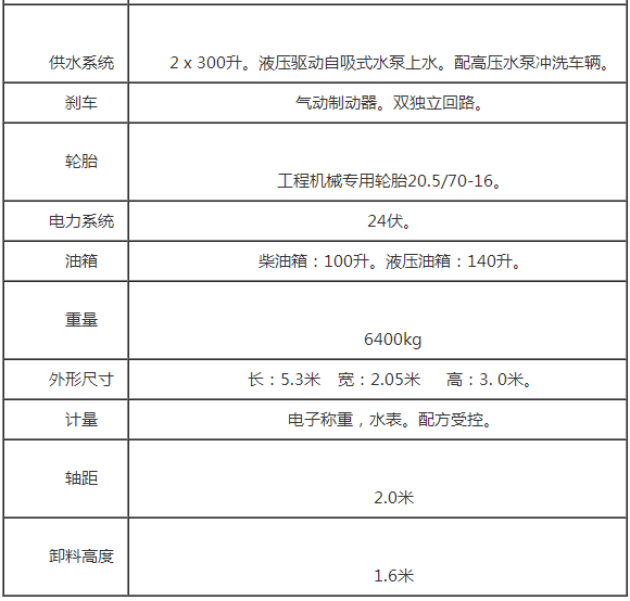 2.6方自动上料混凝土搅拌车1.png