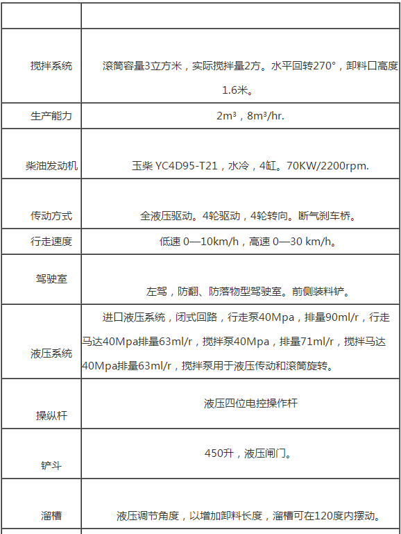 2.6方自动上料混凝土搅拌车.png
